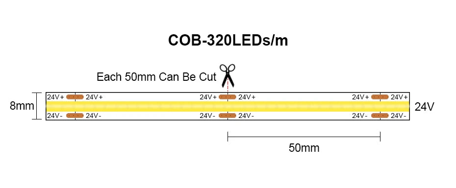 24V COB LED Strip with Dimmer & Plug