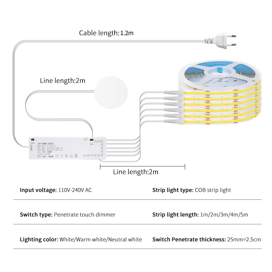 24V COB LED Strip with Dimmer & Plug